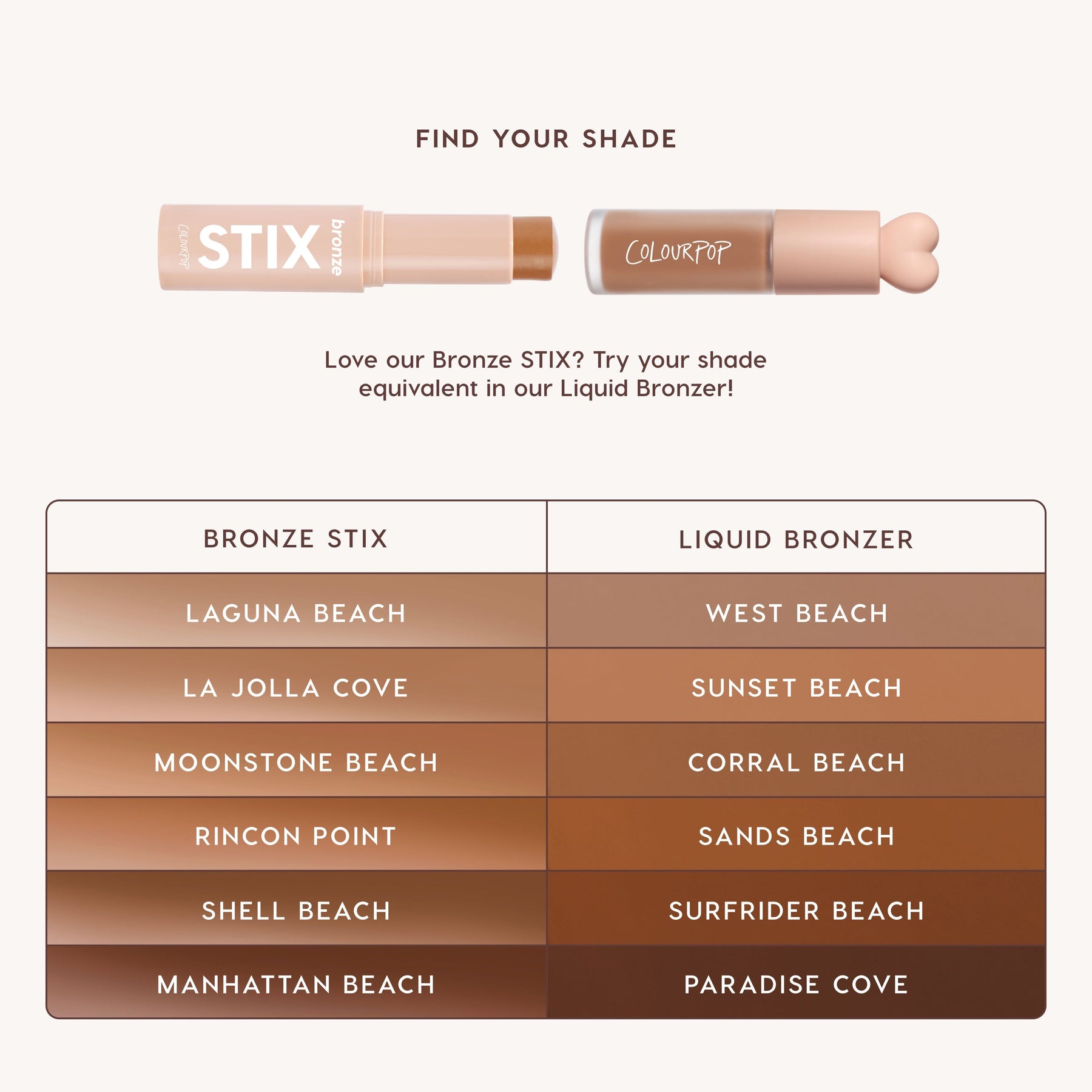 West Beach - Buildable Expressive Cheek Accent