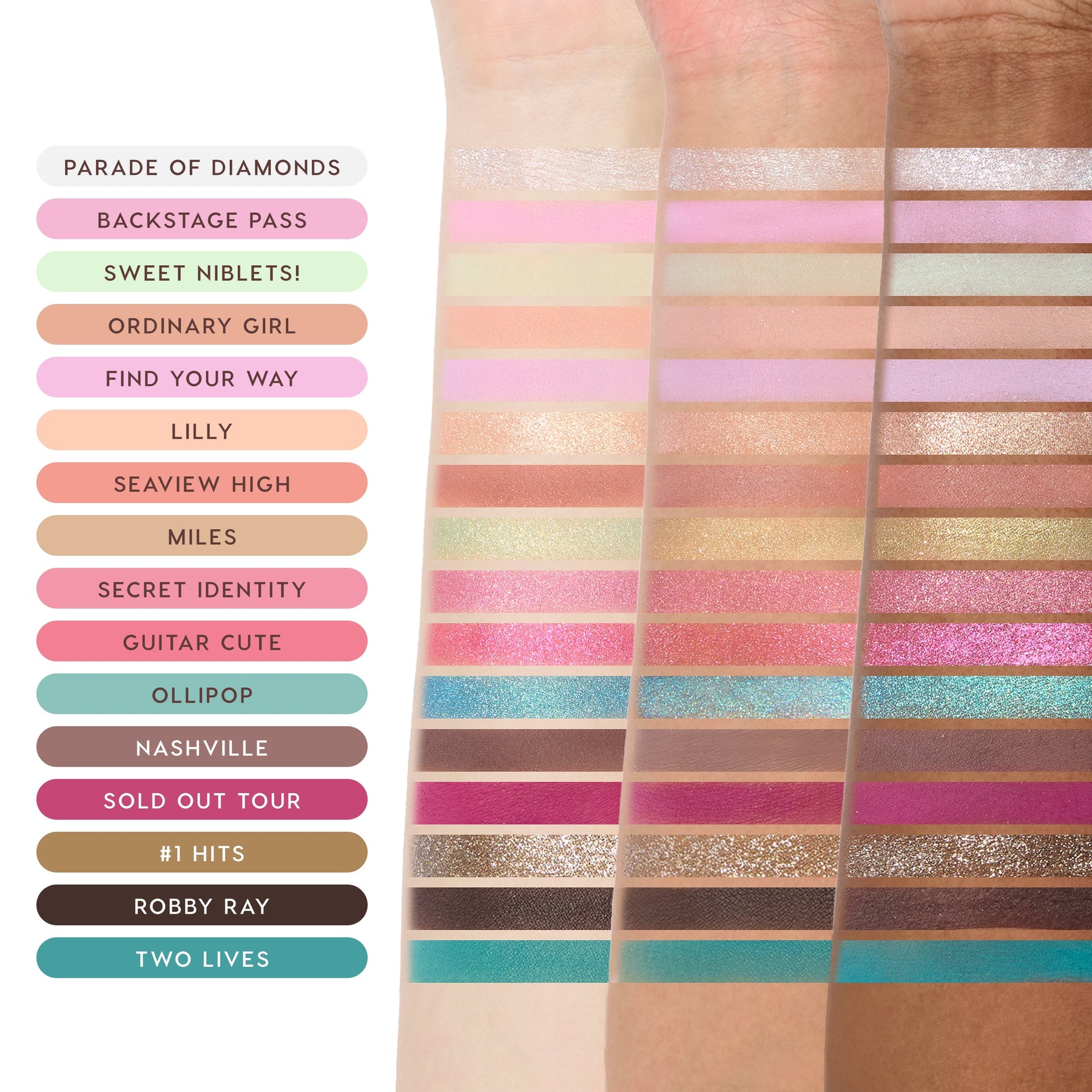 Just An Ordinary Girl - Blendable Confident Beauty Capsule